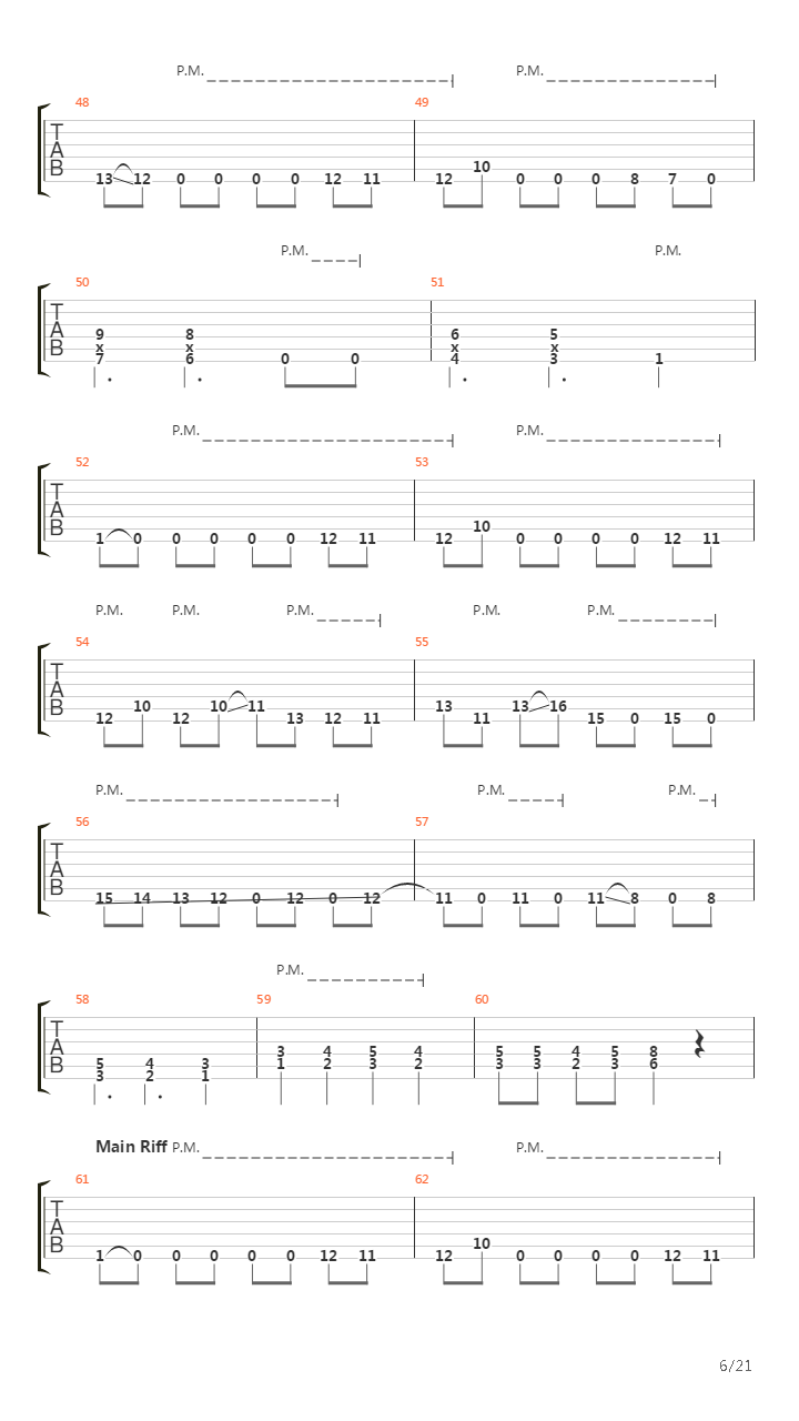 Termination Redux吉他谱