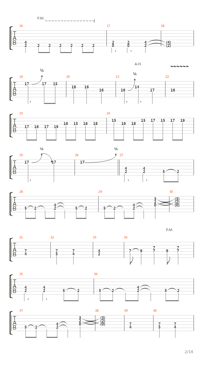 Hung Drawn And Quartered吉他谱