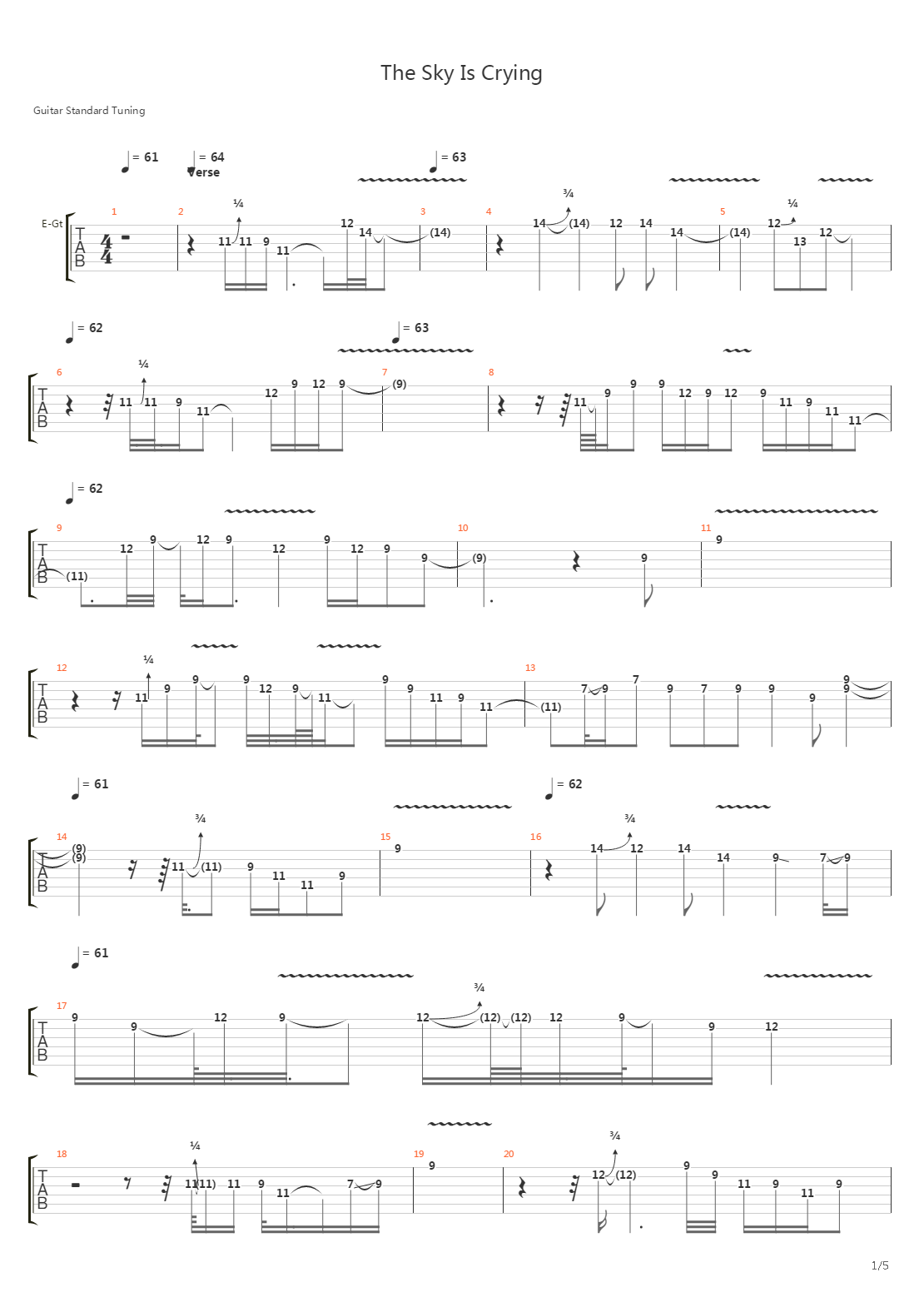 The Sky Is Crying吉他谱