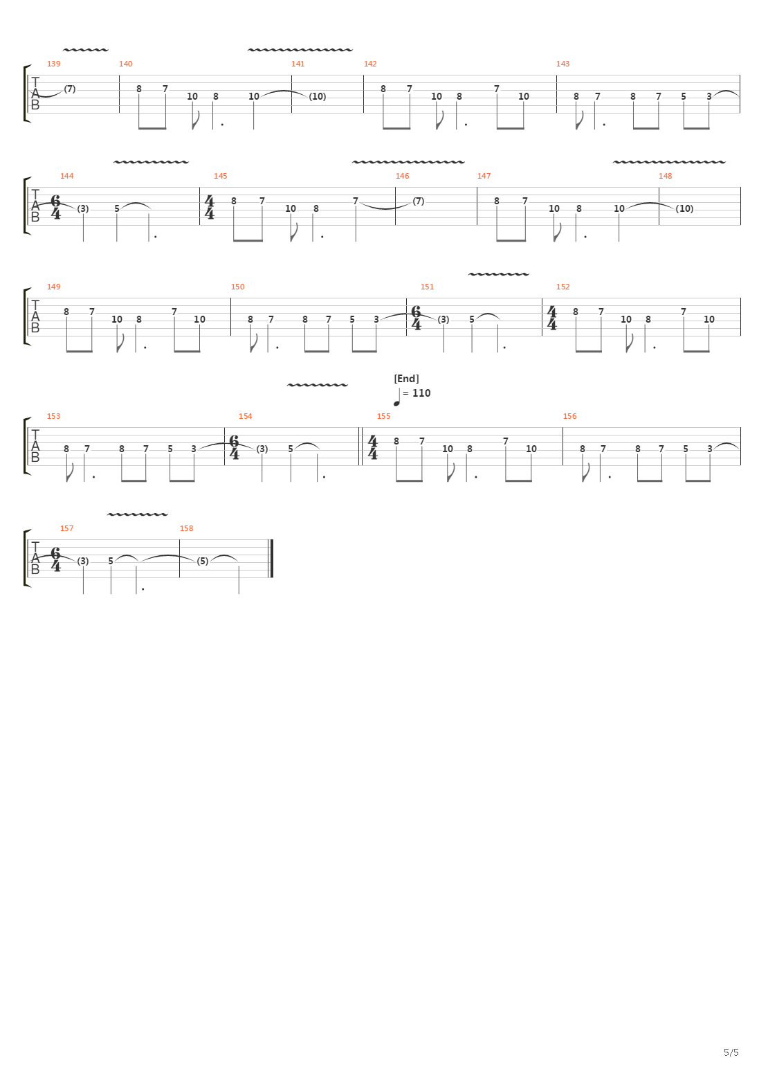 The Wanderer吉他谱