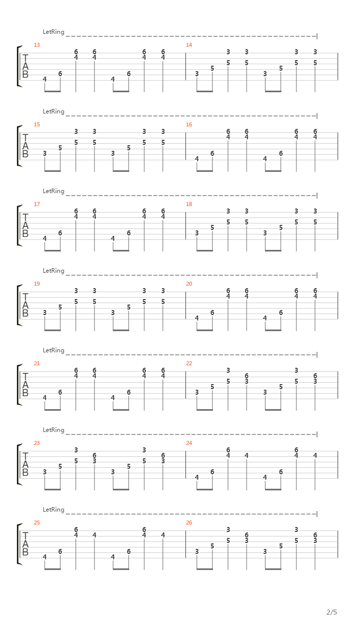 Remember Me吉他谱