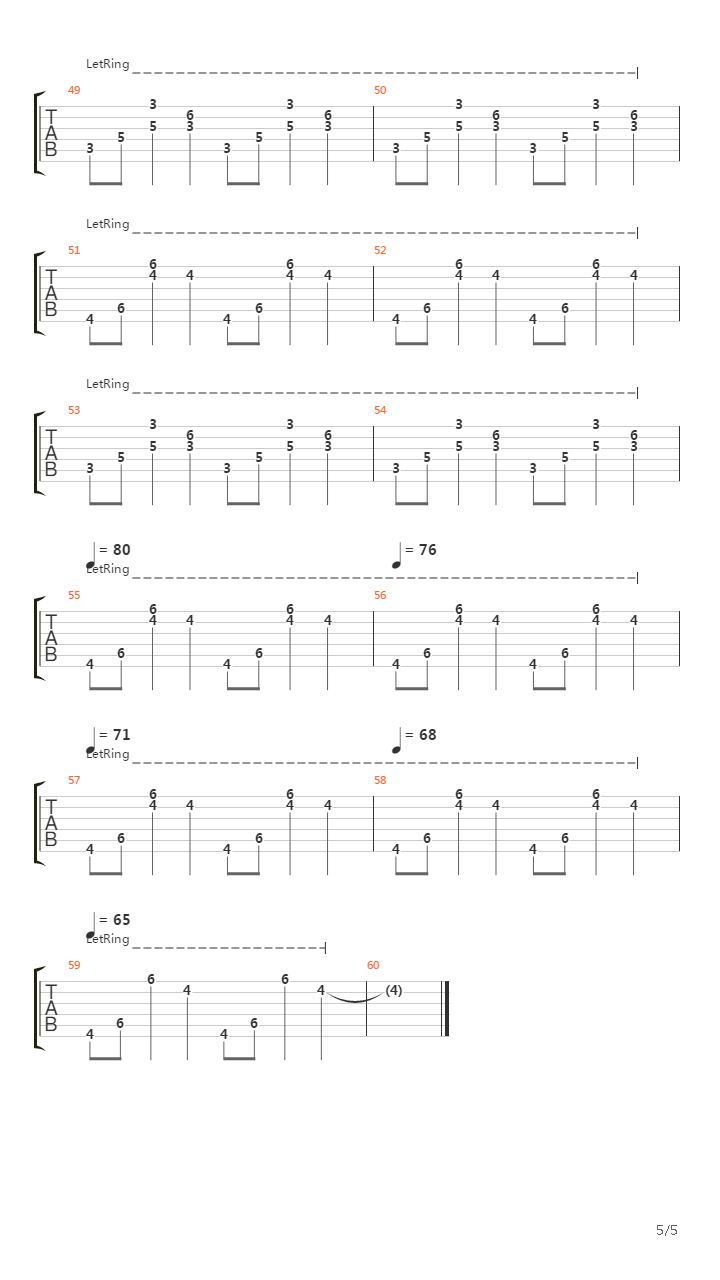 Remember Me吉他谱