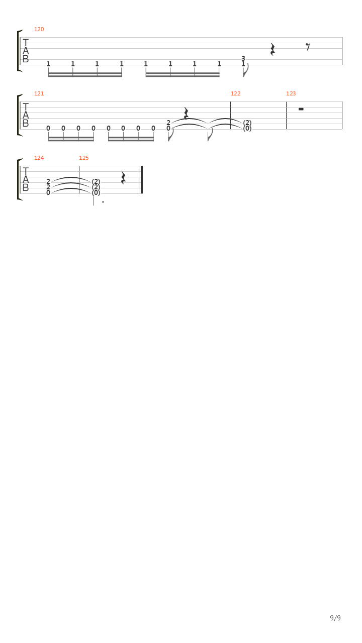 Maximum Power吉他谱