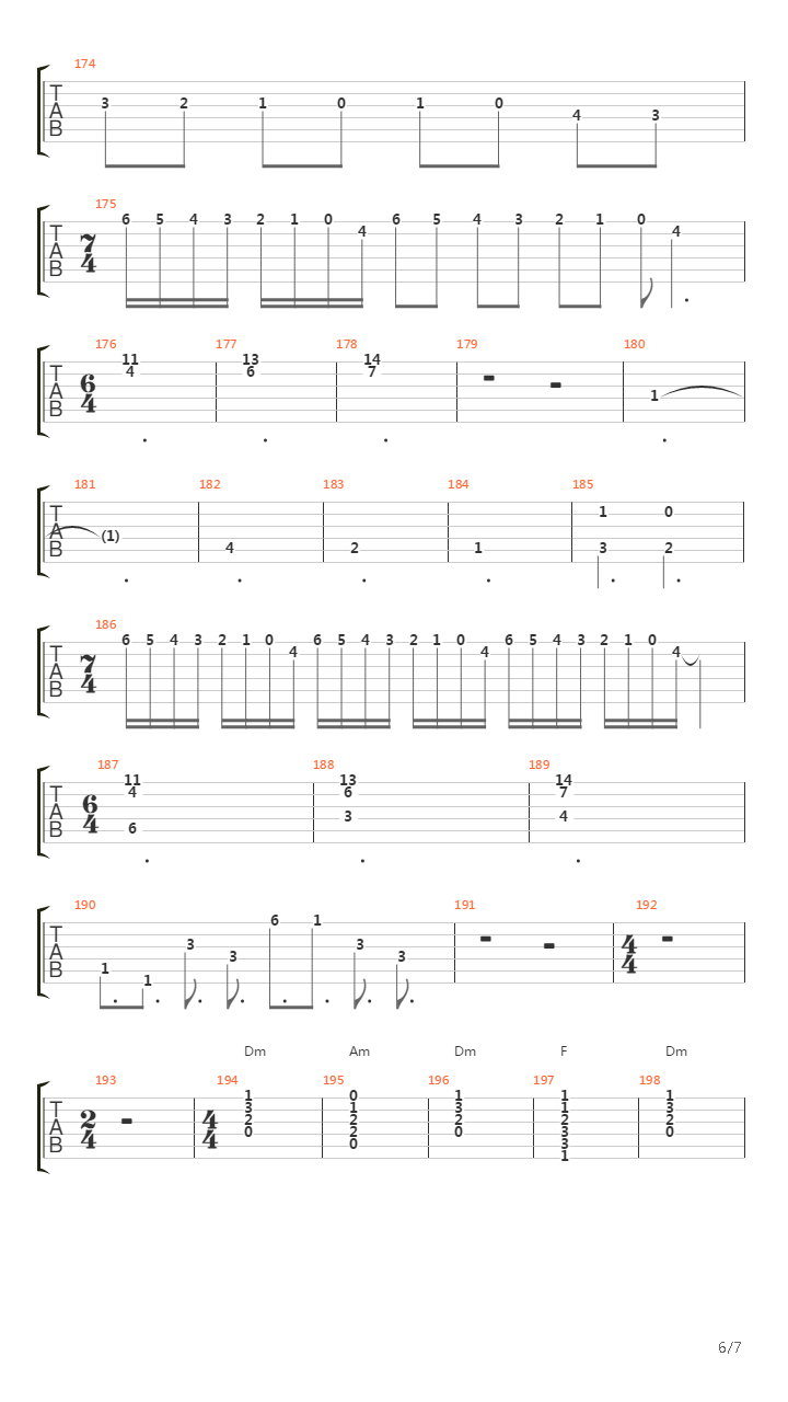 Theme For Capricornir吉他谱