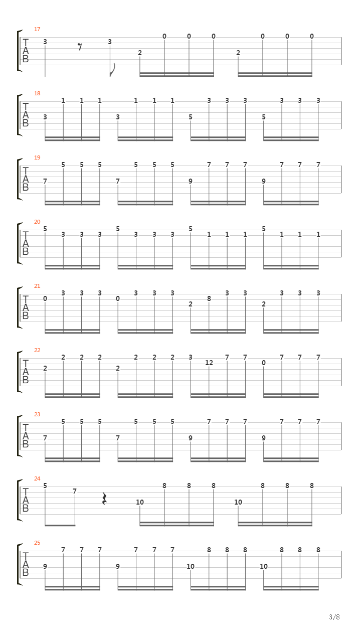 Concerto For Mandolin In C Major 1St Movement吉他谱