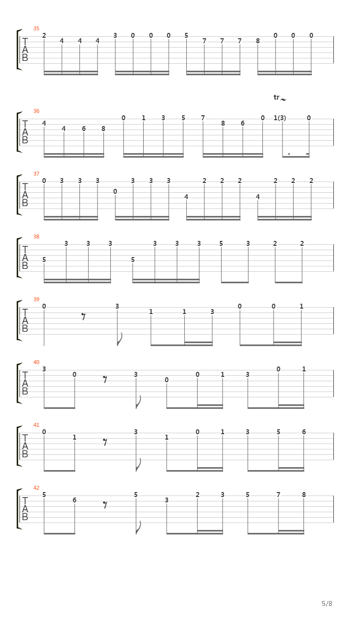 Concerto For Mandolin In C Major 1St Movement吉他谱