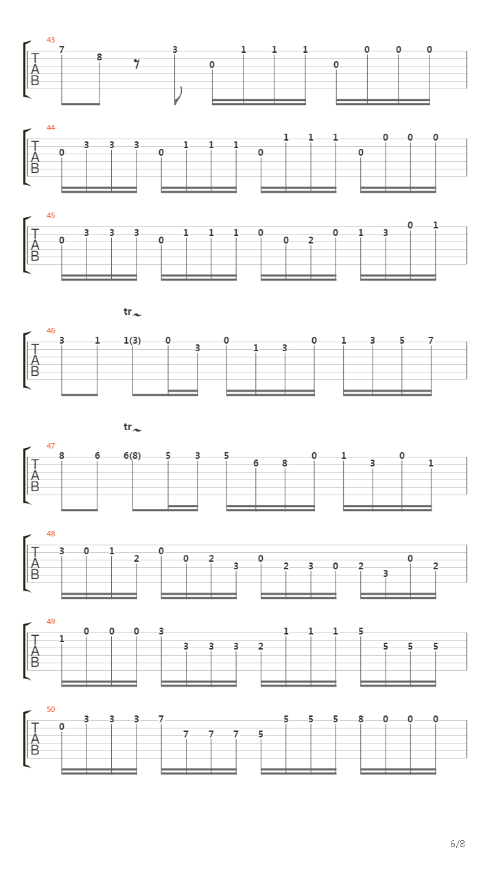 Concerto For Mandolin In C Major 1St Movement吉他谱