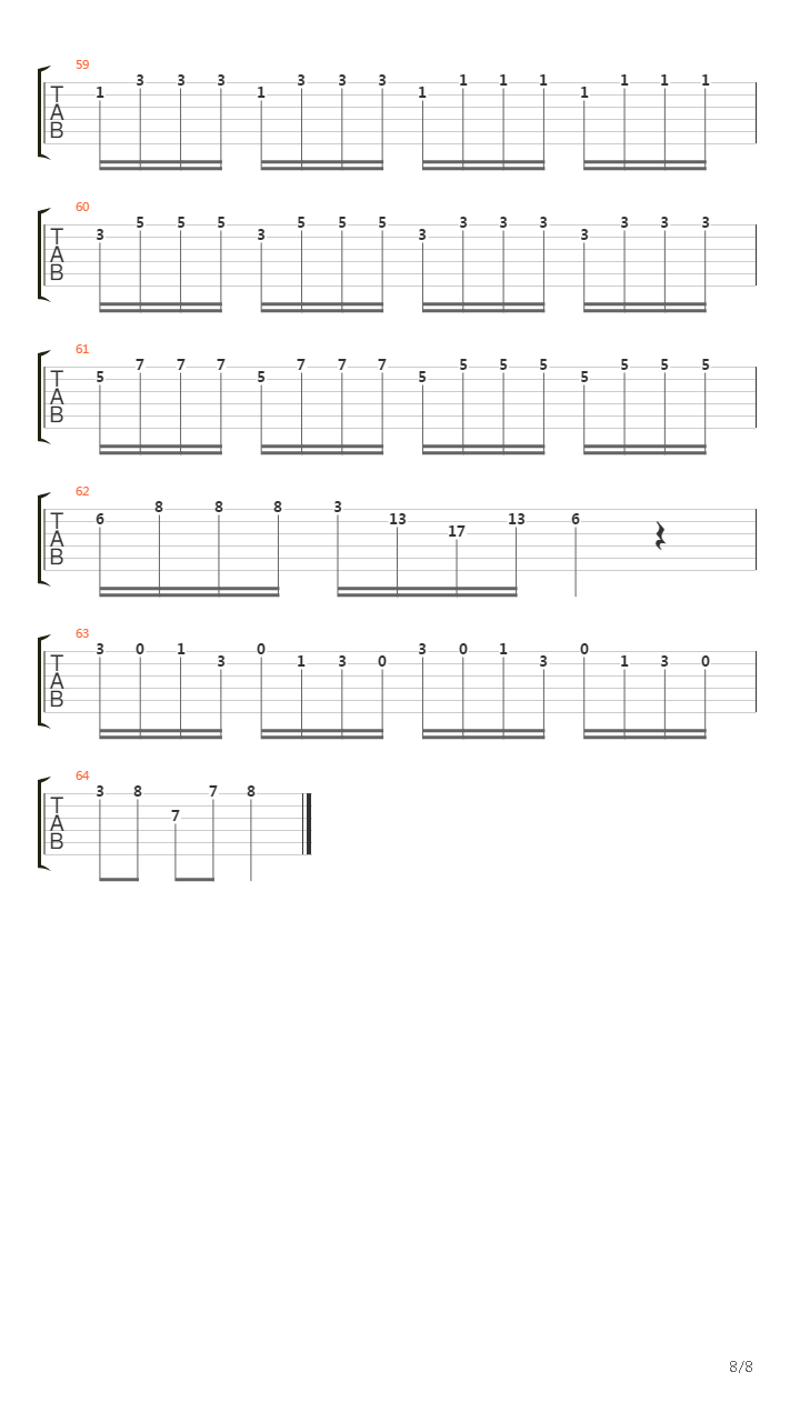 Concerto For Mandolin In C Major 1St Movement吉他谱