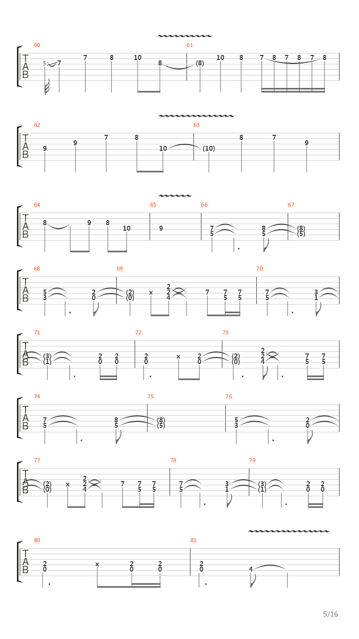 Fields Of Desolation吉他谱