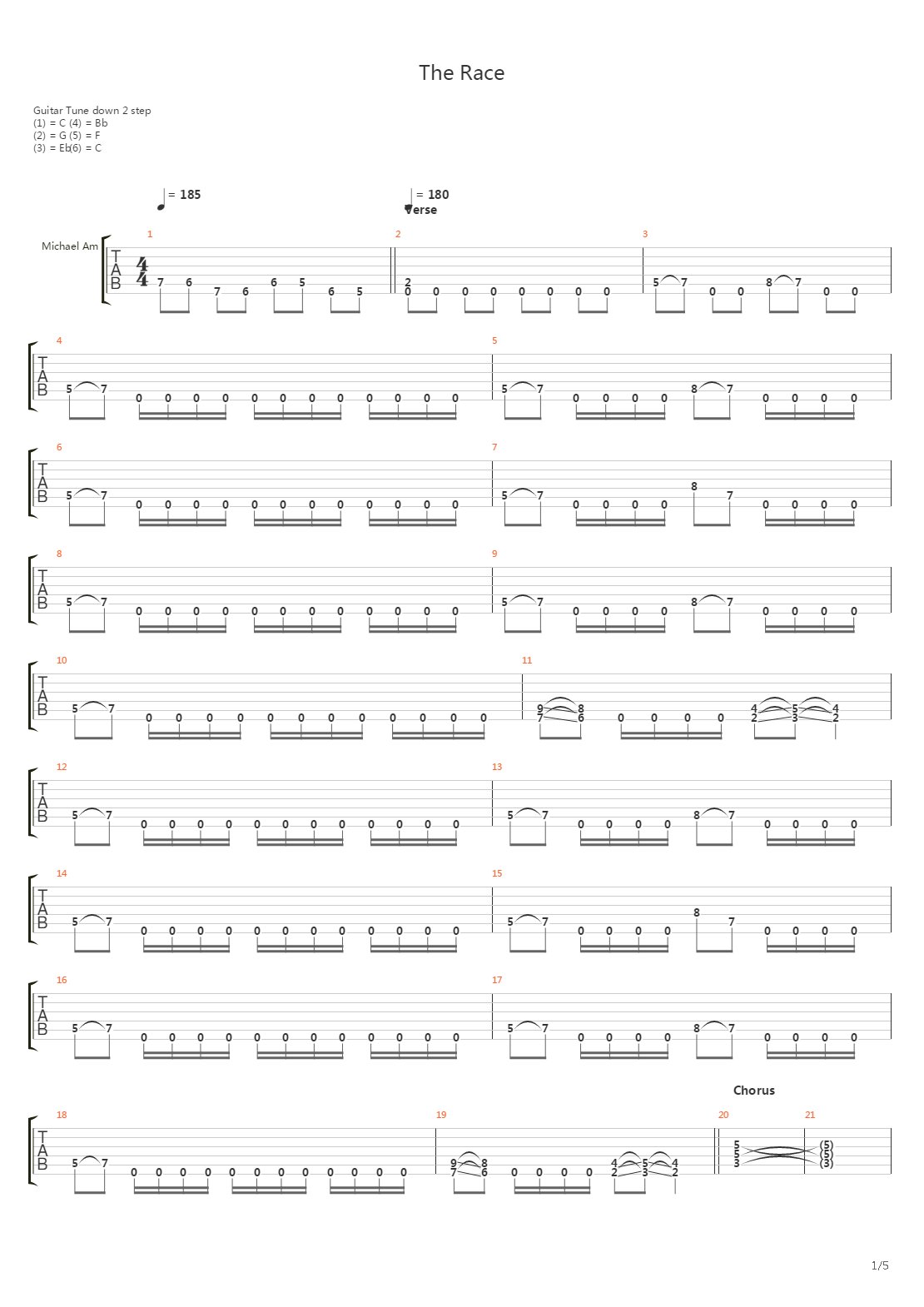 The Race吉他谱