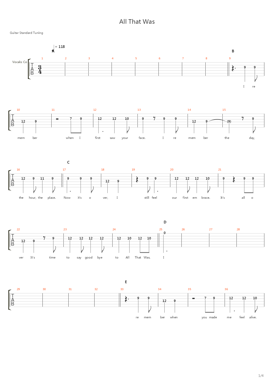 All That Was吉他谱