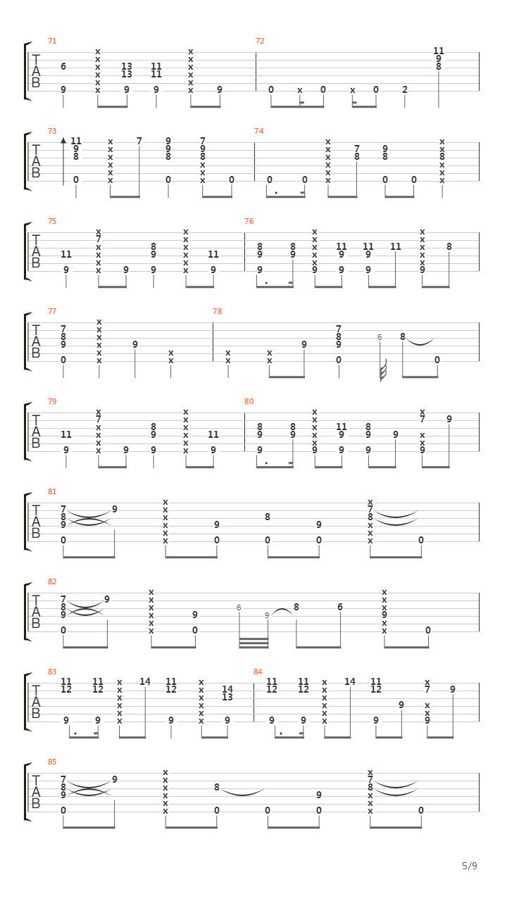 Cant Back Down吉他谱