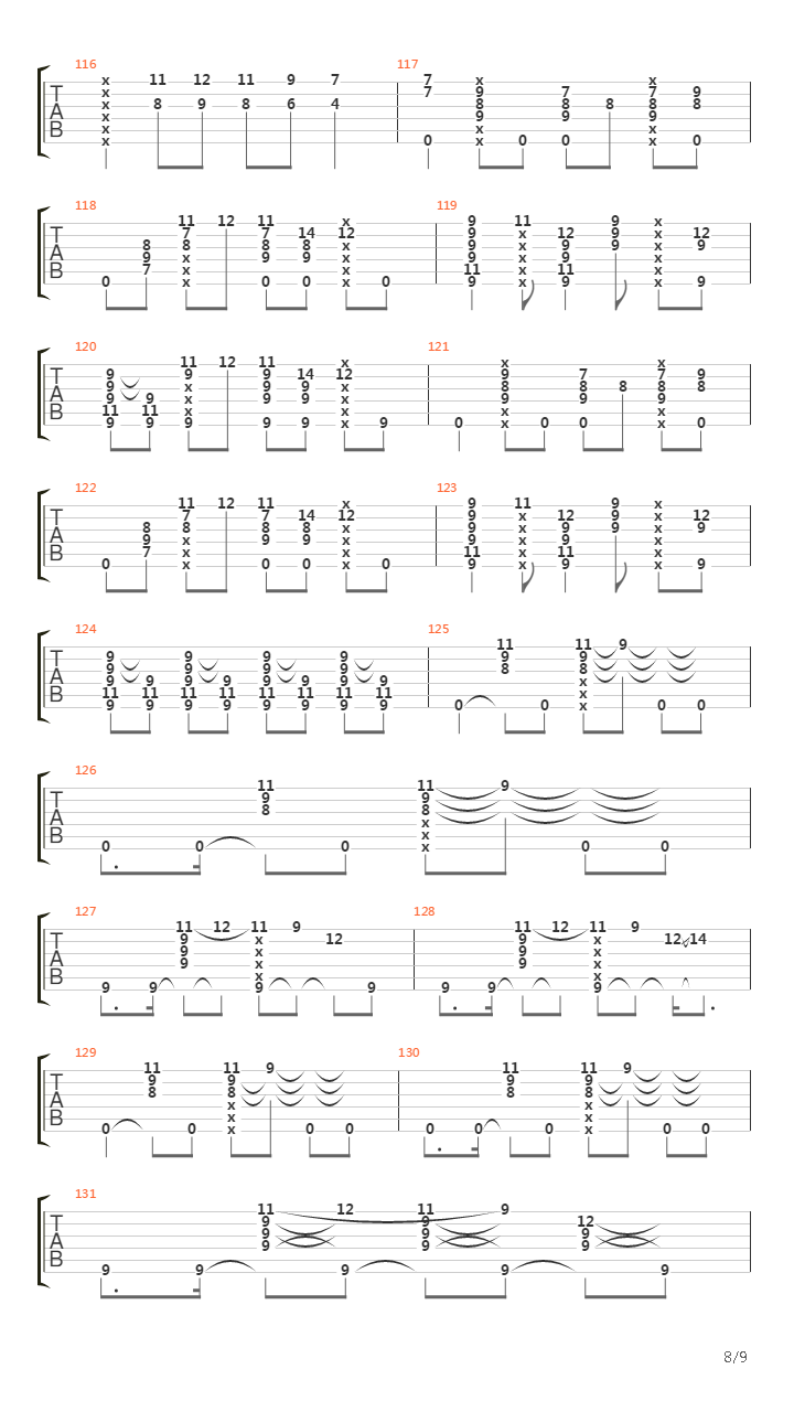 Cant Back Down吉他谱