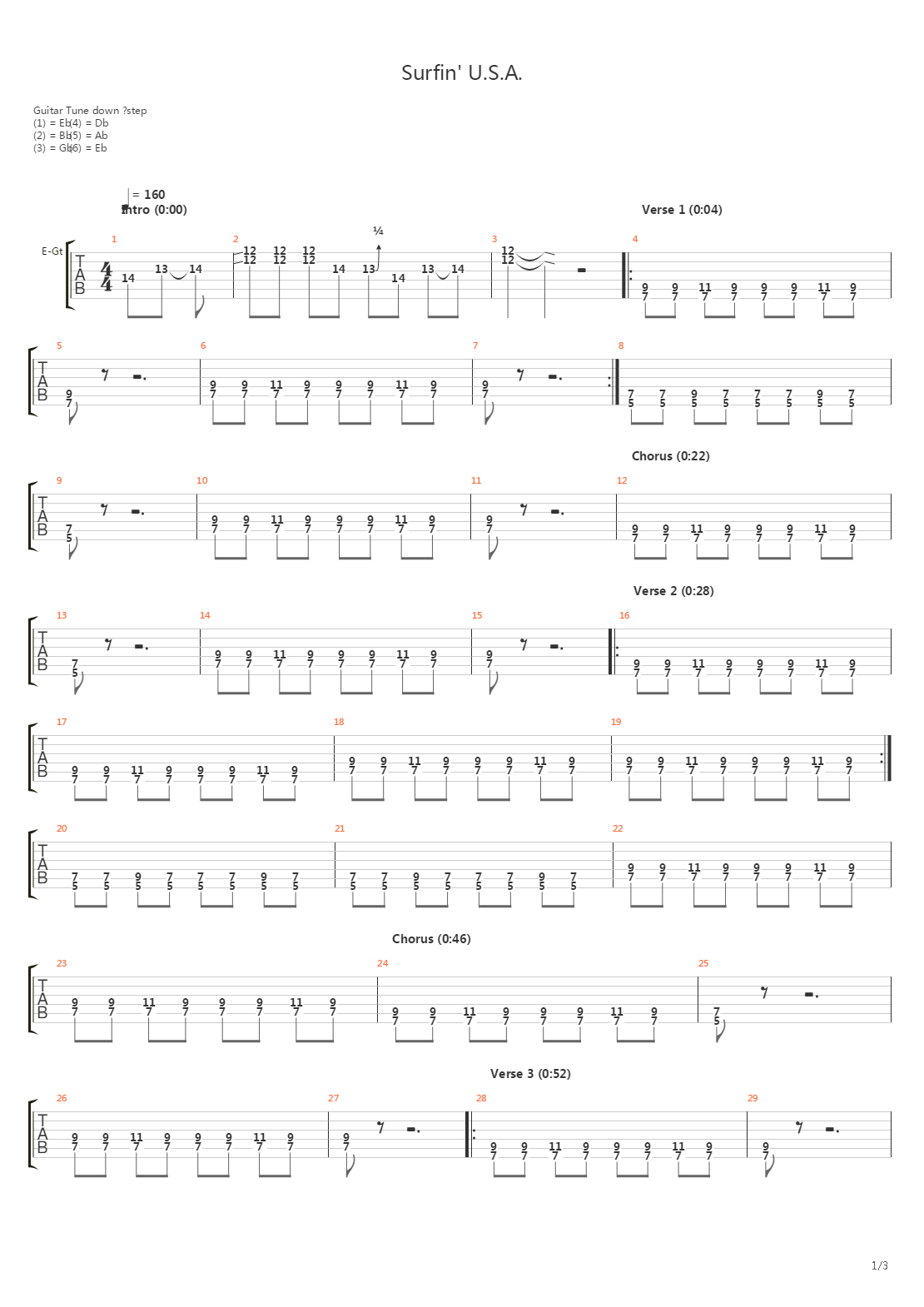 Surfin Usa吉他谱