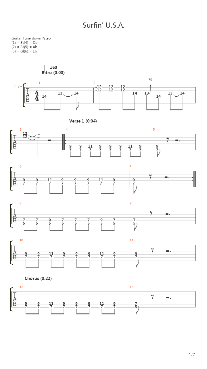 Surfin Usa吉他谱