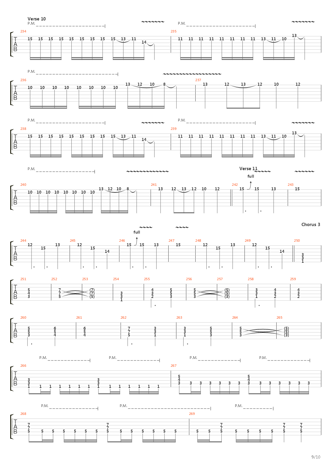 The Script For My Requiem吉他谱