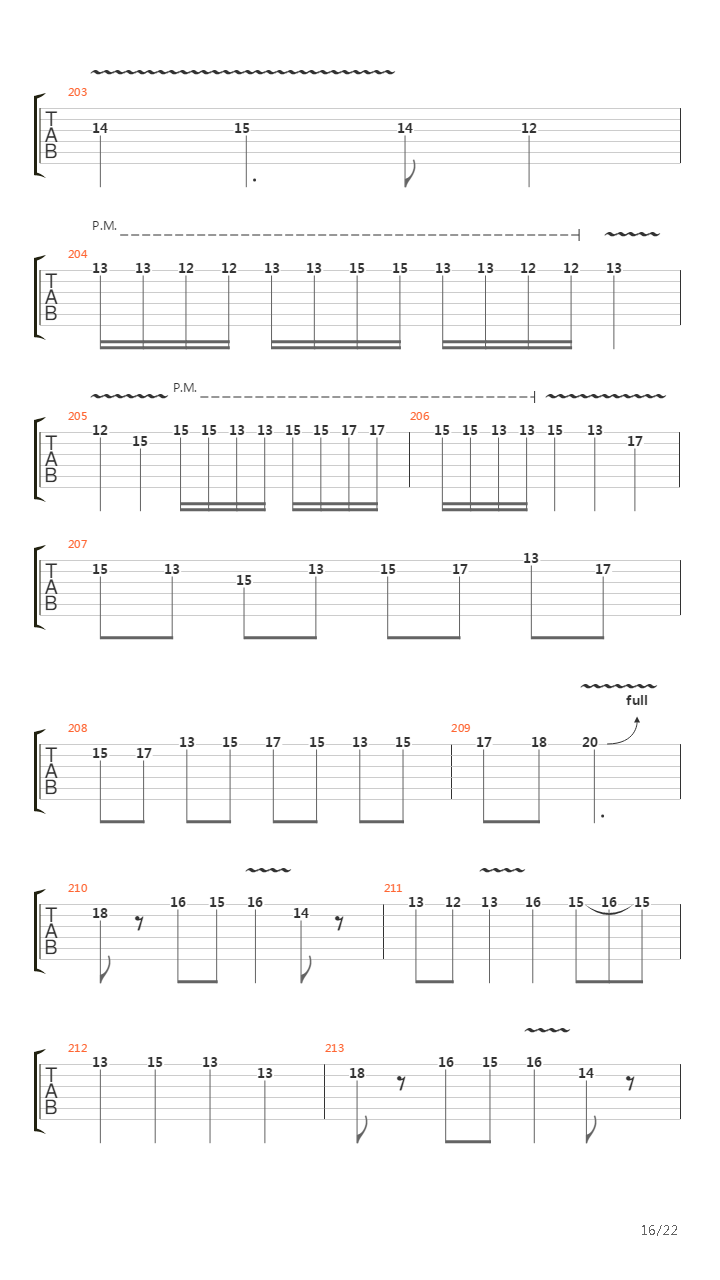 The Script For My Requiem吉他谱