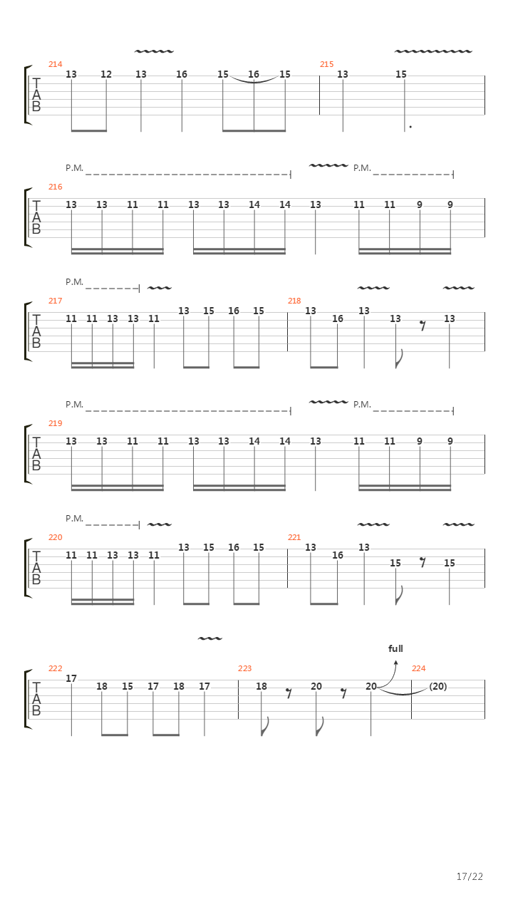 The Script For My Requiem吉他谱