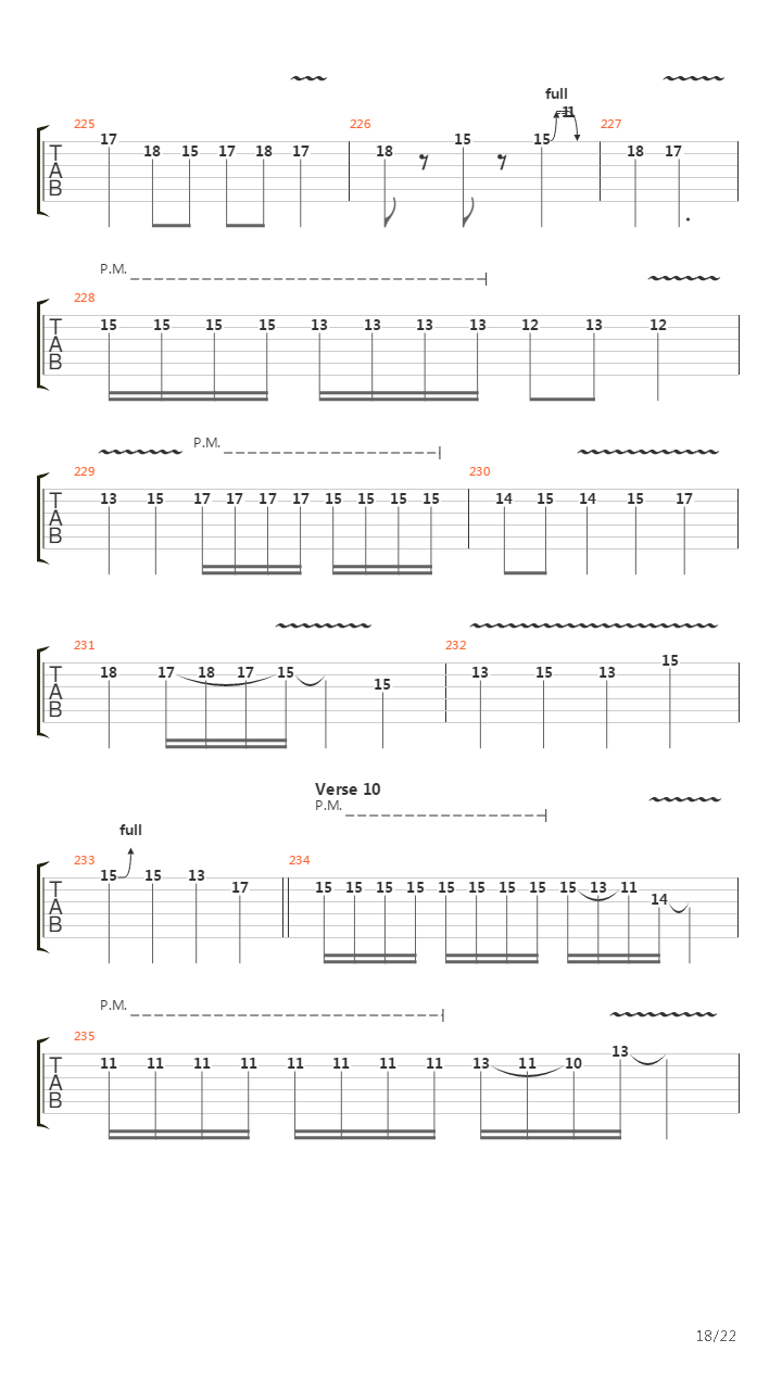 The Script For My Requiem吉他谱