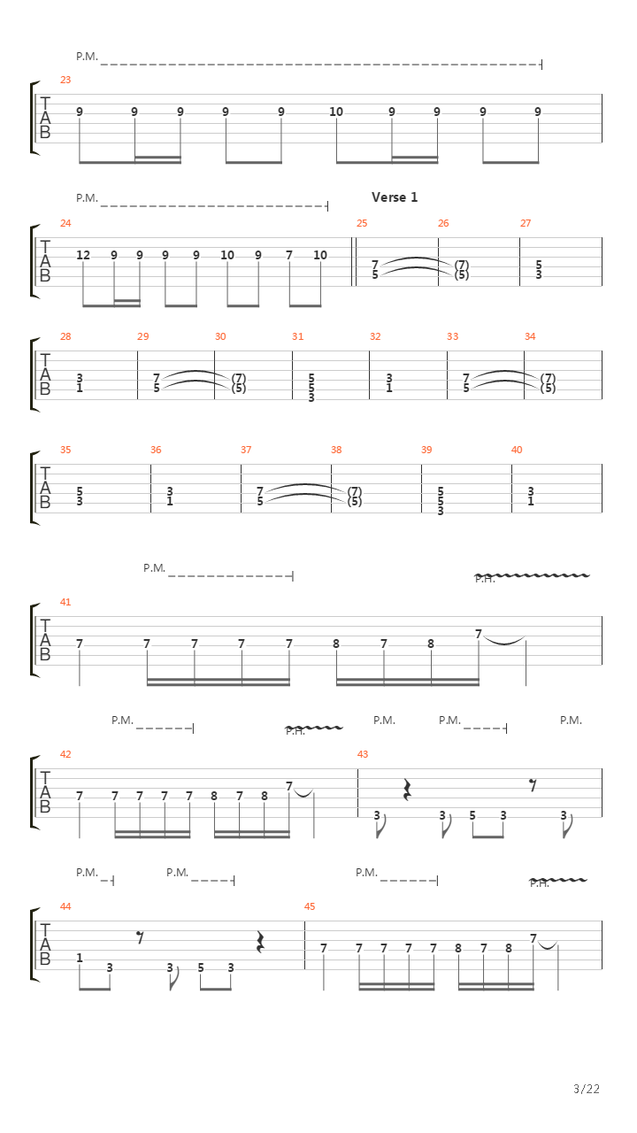 The Script For My Requiem吉他谱