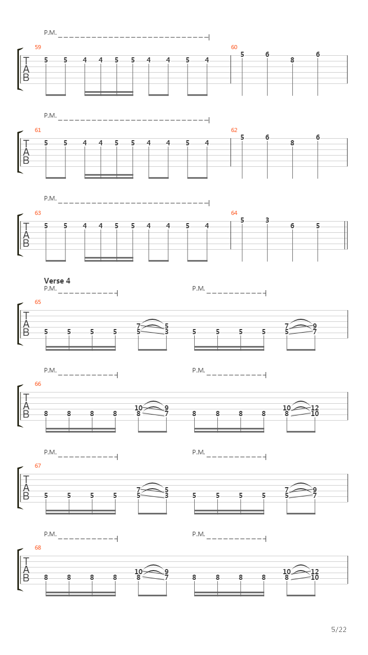 The Script For My Requiem吉他谱