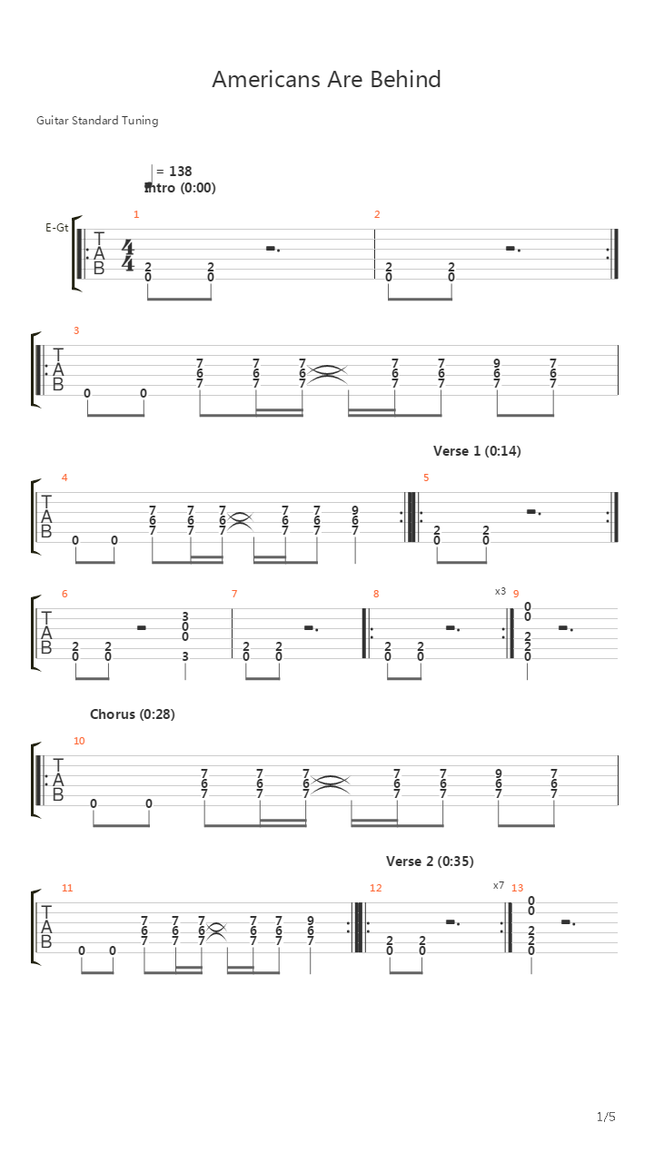 Americans Are Behind吉他谱