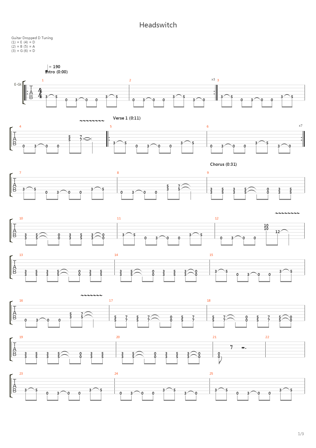 Headswitch吉他谱