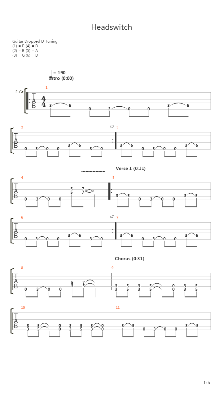 Headswitch吉他谱