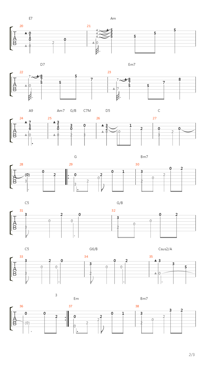 Silent Night(The First Noel)吉他谱