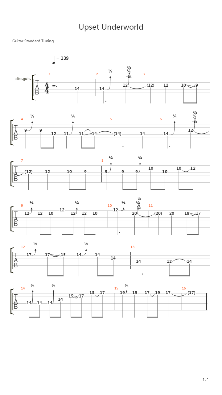 Upset Underworld（尾段solo）吉他谱