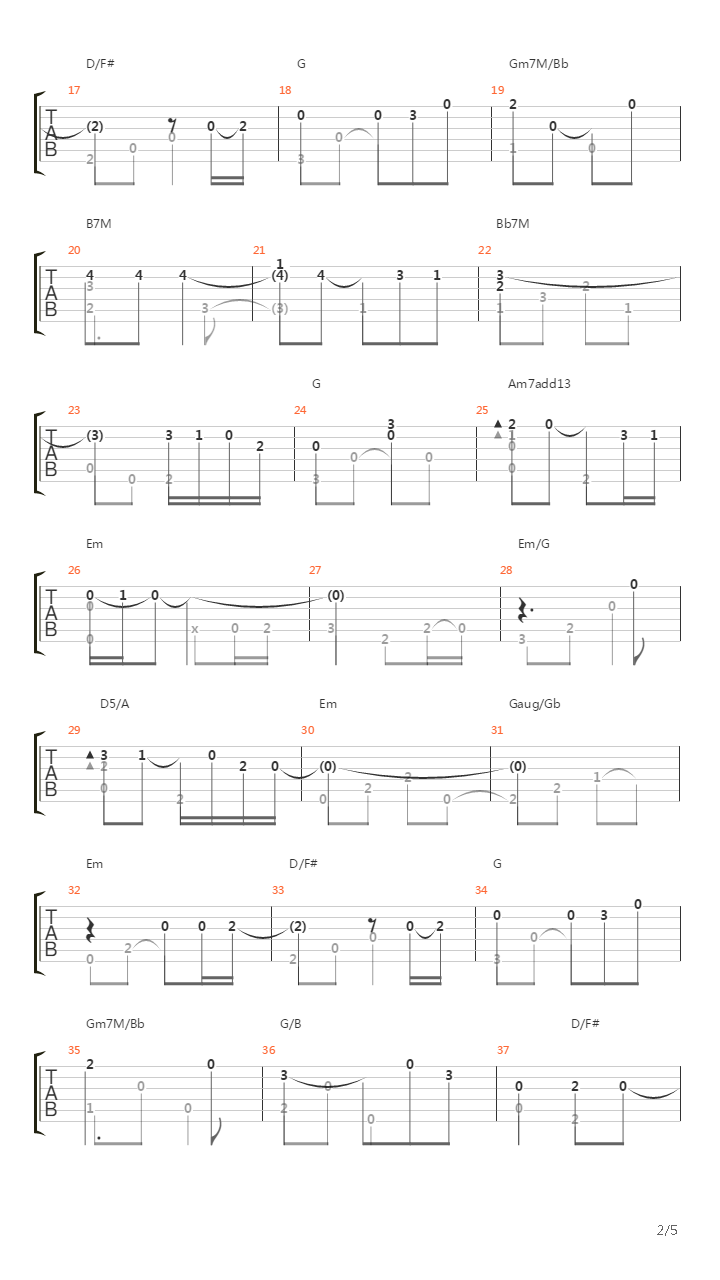 The Christmas Song吉他谱