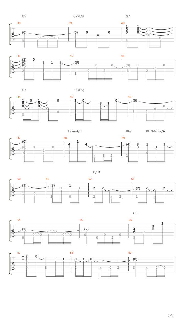 The Christmas Song吉他谱