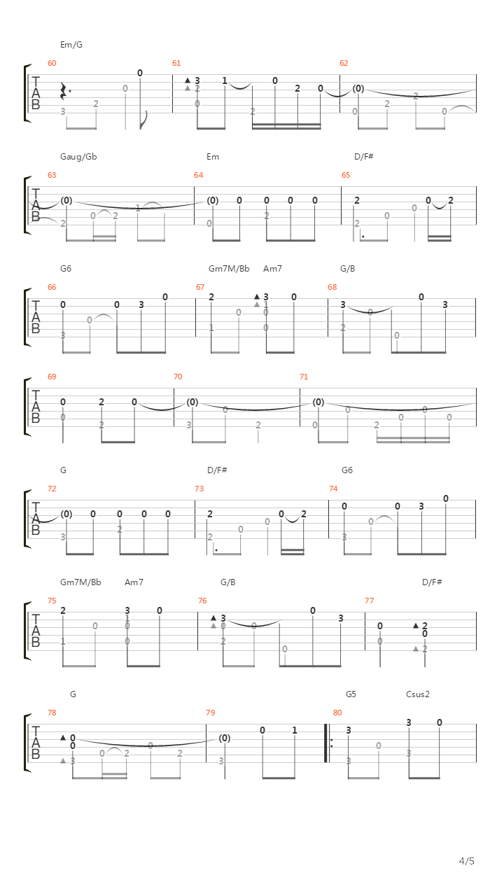 The Christmas Song吉他谱