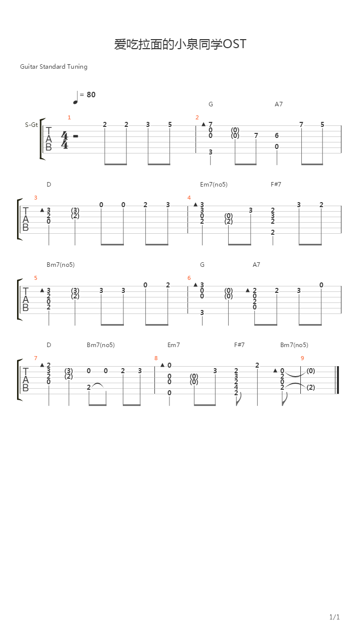 爱吃拉面的小泉同学OST吉他谱