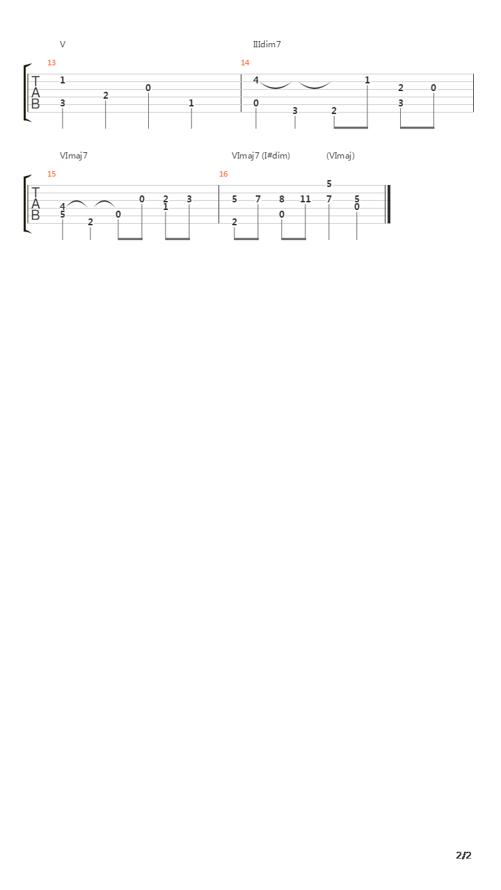 f小调第五键盘协奏曲 BWV1056第二乐章吉他谱