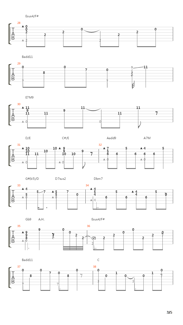 Nanairo吉他谱