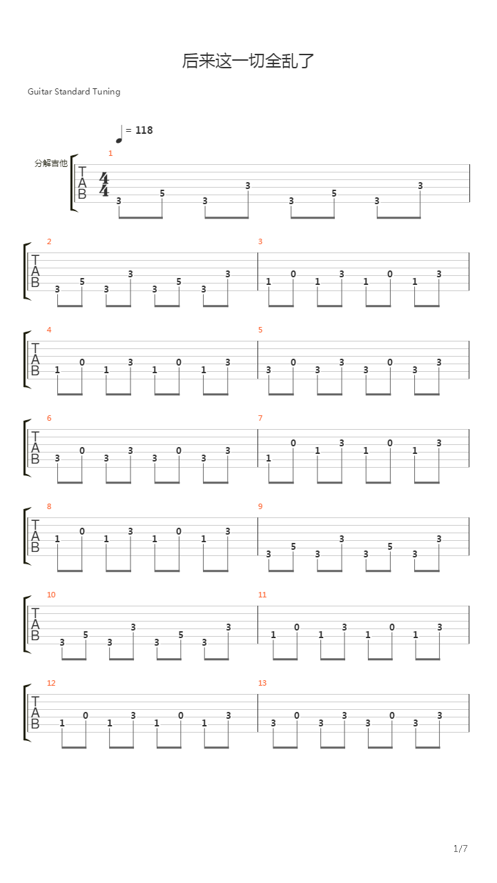后来这一切全乱了吉他谱
