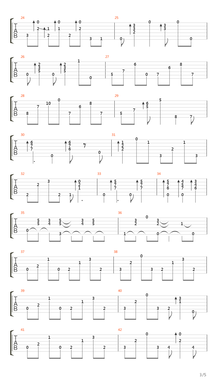 Black Orpheus吉他谱