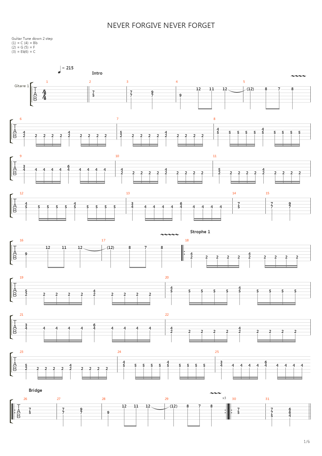 Never Forgive Never Forget吉他谱