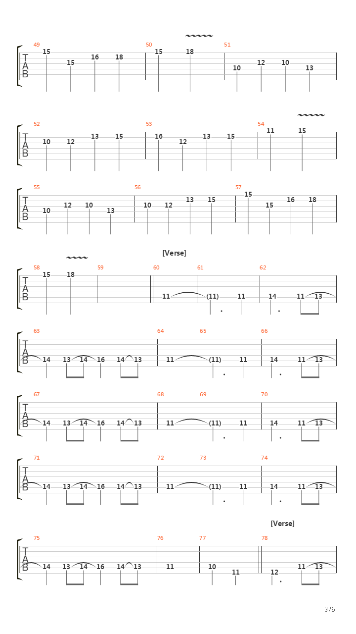 Rzeka Istnien吉他谱