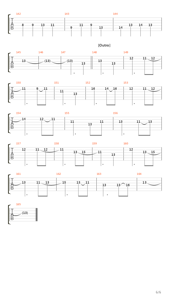 Rzeka Istnien吉他谱