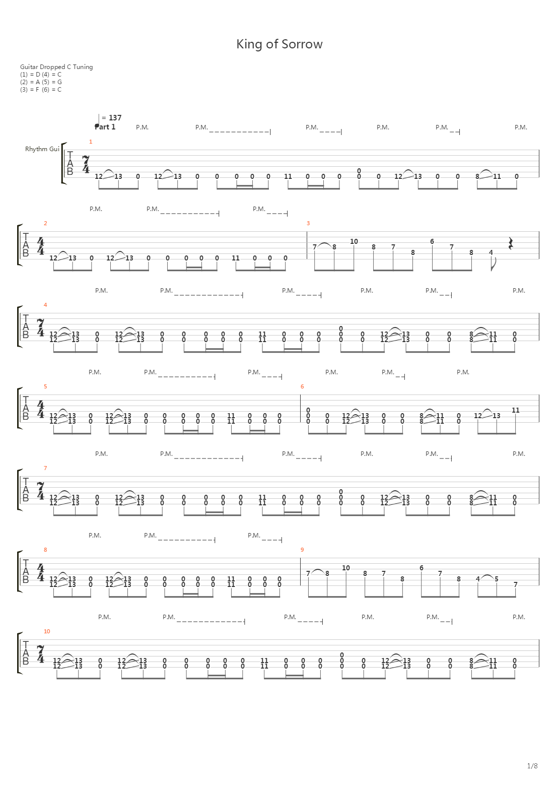 King Of Sorrow吉他谱