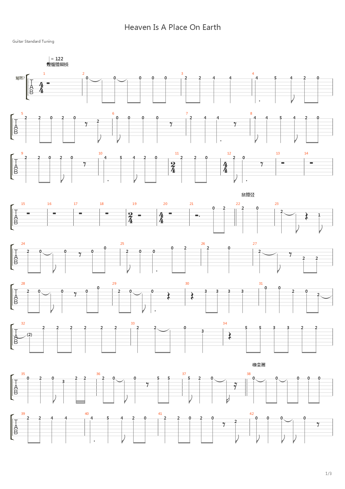Heaven Is A Place On Earth吉他谱