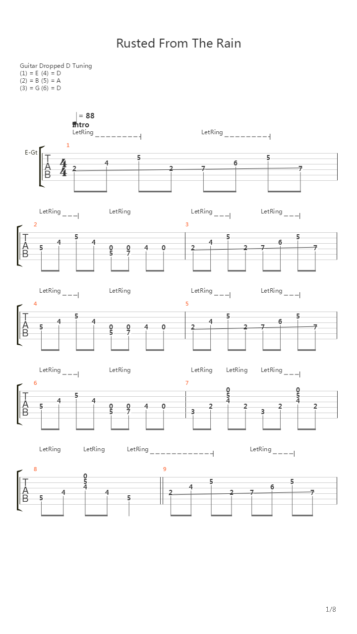 Rusted From The Rain吉他谱
