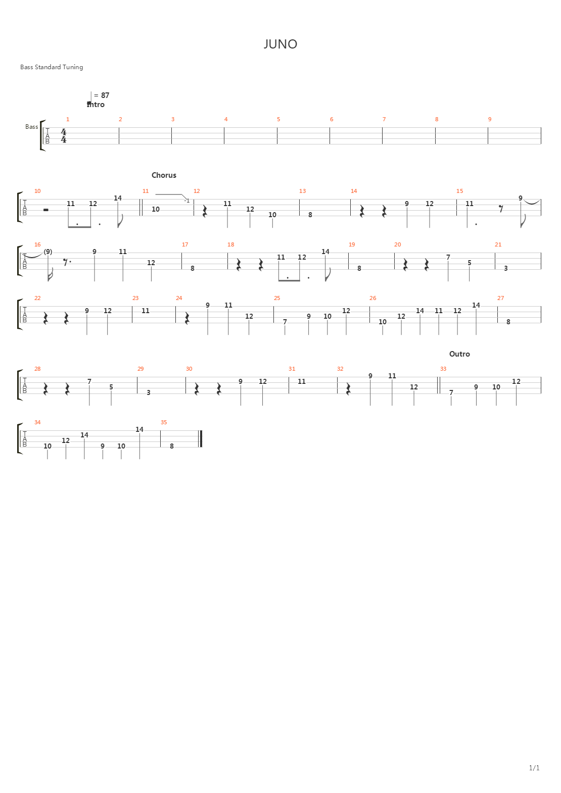 Juno吉他谱