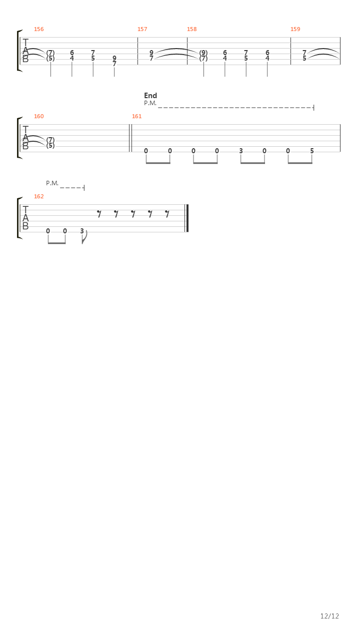 Body Counts In The House吉他谱