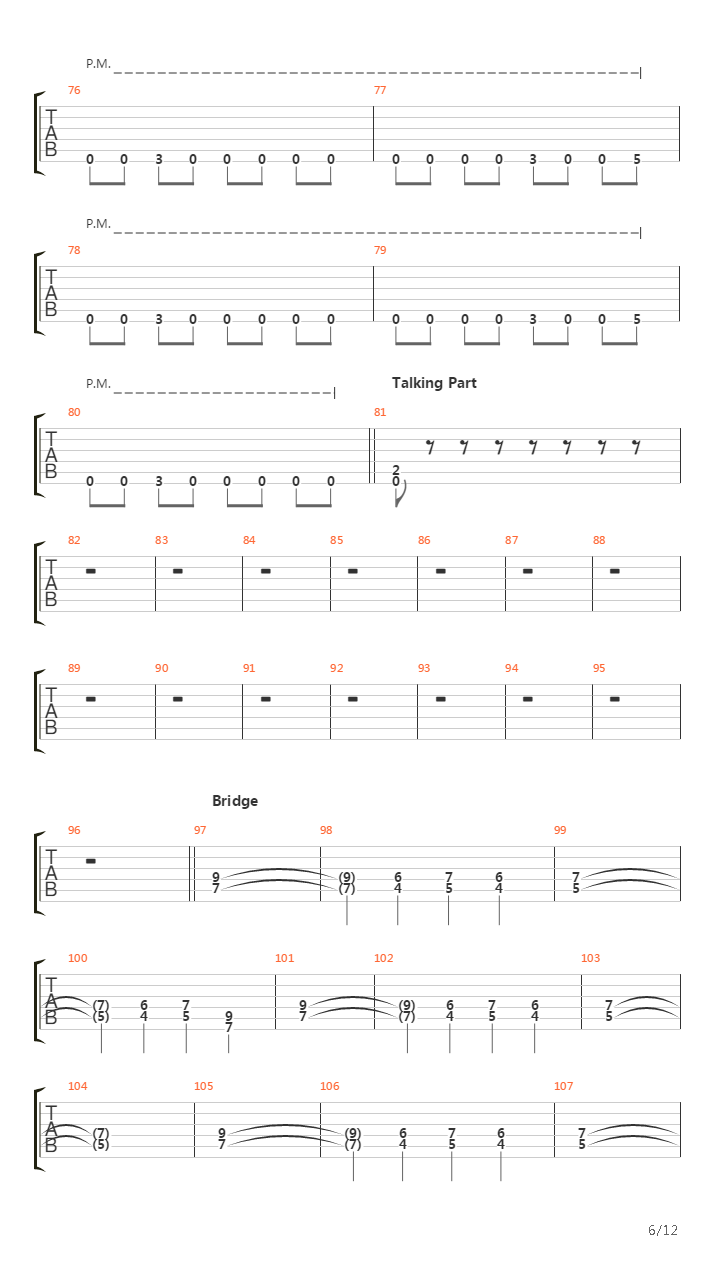 Body Counts In The House吉他谱