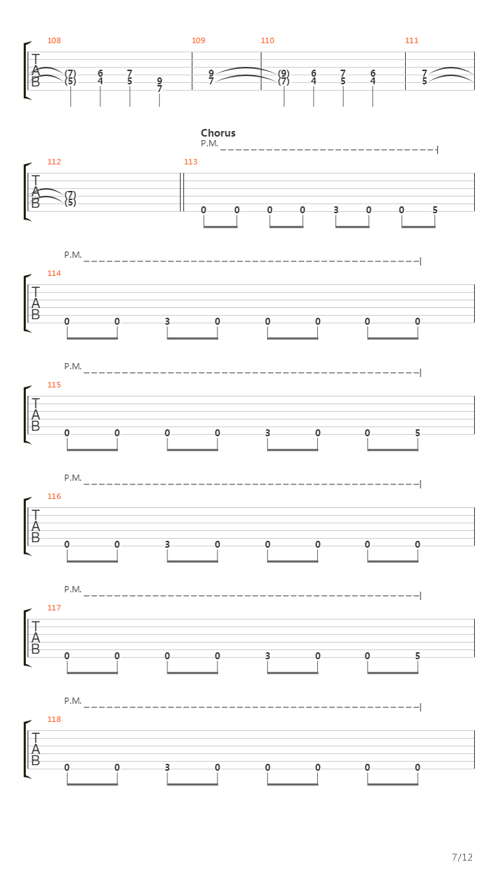 Body Counts In The House吉他谱