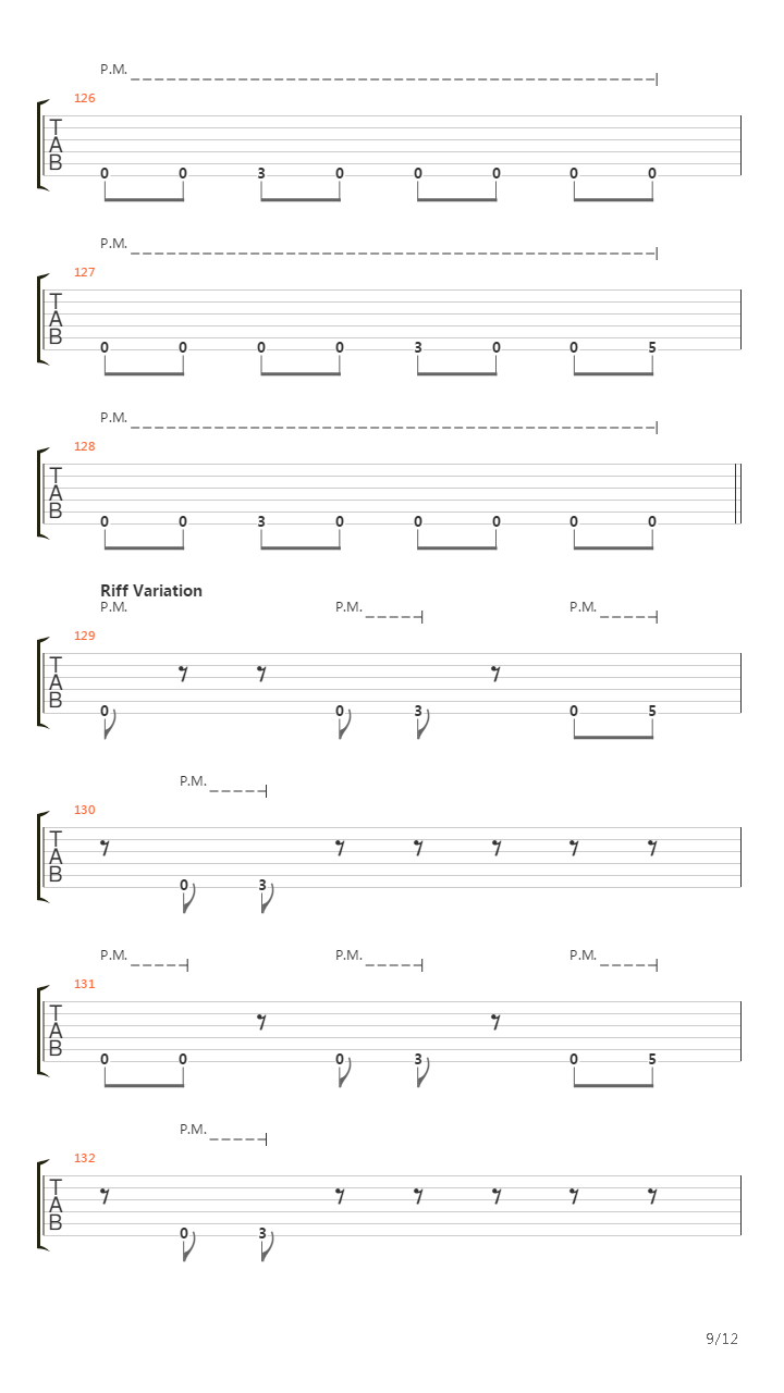 Body Counts In The House吉他谱