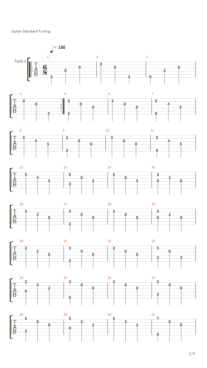 Hallelujah吉他谱